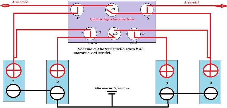 [Immagine: 2010513144227_schema elettrico 2 2.jpg]